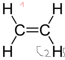 Questions Chimie organique 