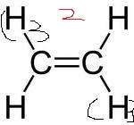 Questions Chimie organique 