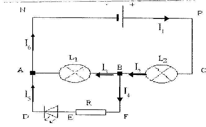 calcule intensite
