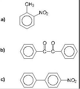 Substitution lectrophile sur le cycle benznique
