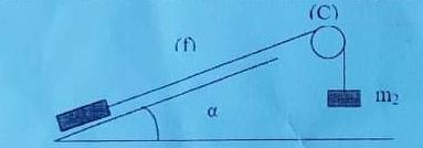 Plan inclin (deux points M1 et M2) : Travail et nergie