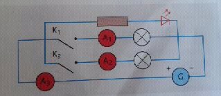 Prvision de mesures. Electricit, Intensit. 