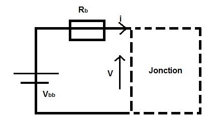 Diode et Jonction