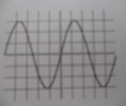 Oscilloscope