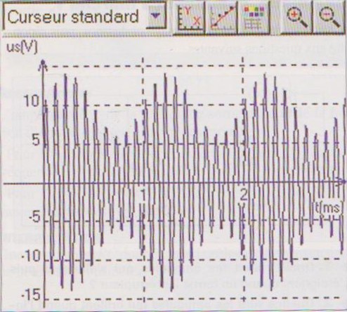 spcialit, modulaton d\'amplitude
