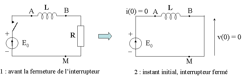Circuit LR