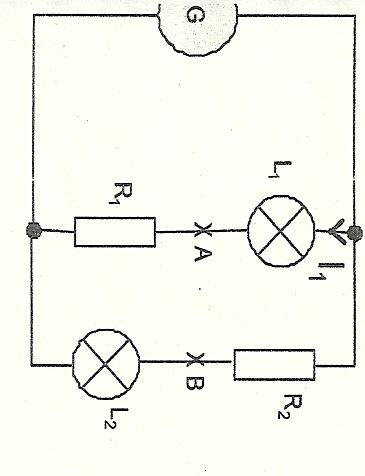 lectricit