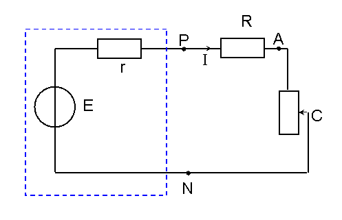 electricite