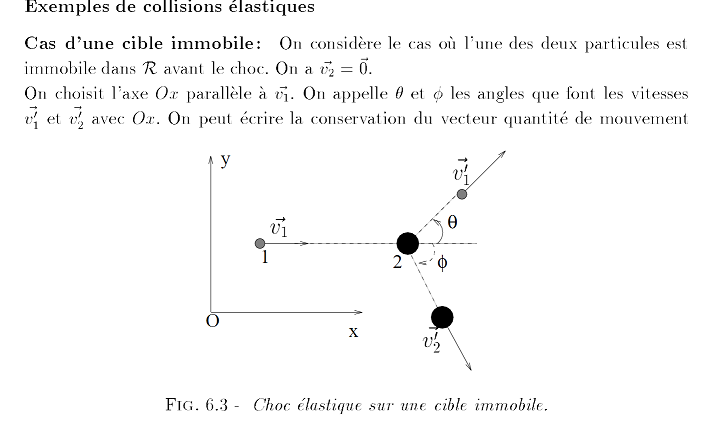 Calculs que je n\'ai pas compris