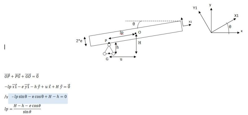 dimensionnement table basculante