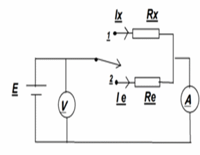 circuit electrique et mesure