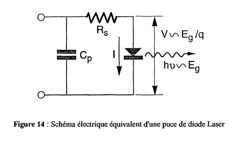 Rsistance d\'entre