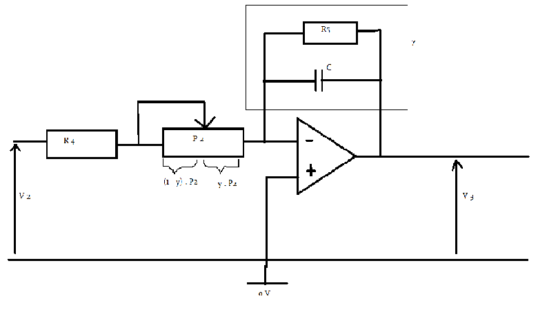 filtre de correction des basses frquences
