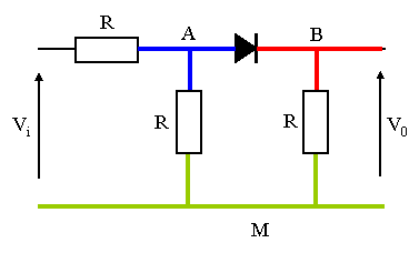 diode