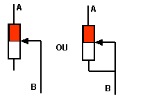 quelques qestions en lctricit ...