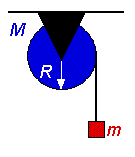 Dynamique de Rotation du Solide (poulie)