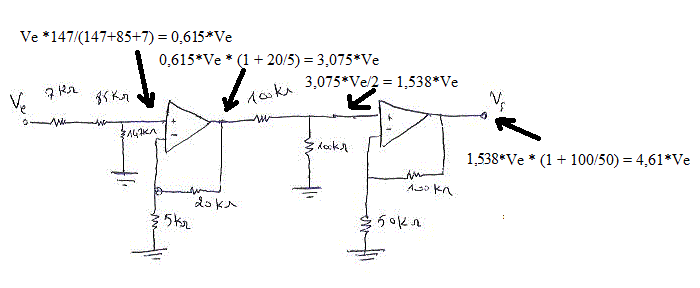 Calcul gain d\'Amplificateur oprationnel