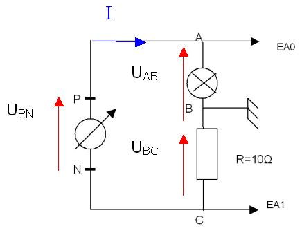 lec : visualisation d\'une tension sur voie