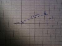 Exercices diverses 