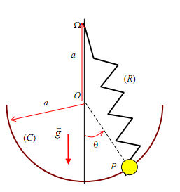 Mcanique du point - Ressort et perle. Equation du second degr.