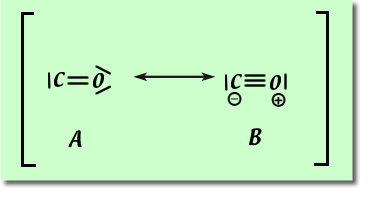 Ions polyatomiques