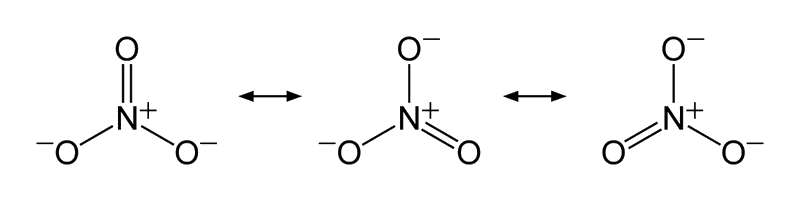 Ions polyatomiques