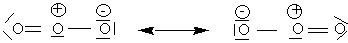 Ions polyatomiques