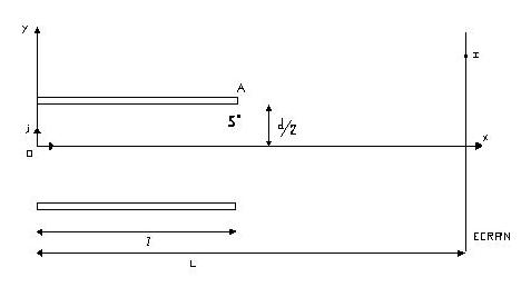 deflexion electrique 