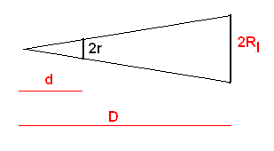 Mesure de la Distance Terre-Lune