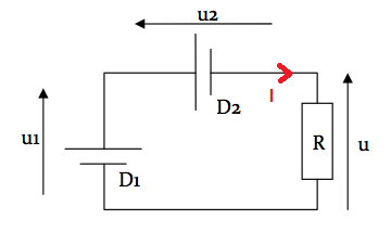 Electricite 