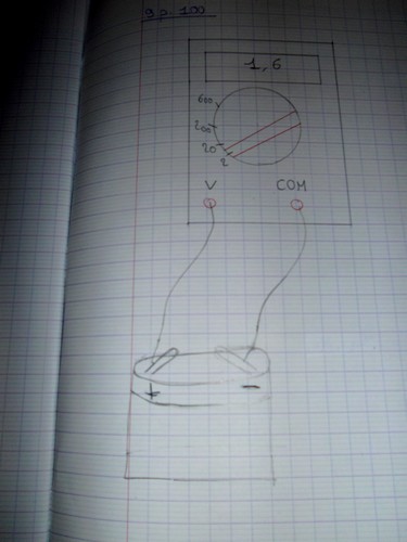 Bornes caches