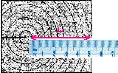 Ondes a la surface de l\'eau