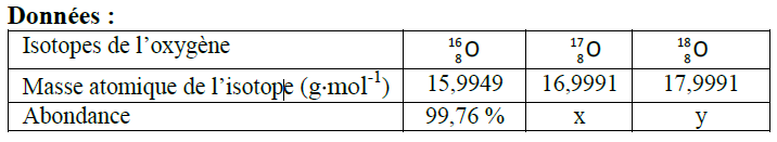 Isotopes de l\'oxygene 