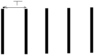 Ondes clrit 