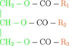 indices