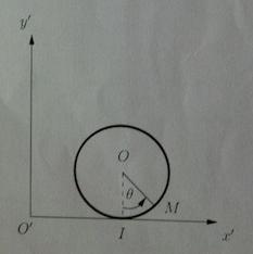 Probleme de parametrage de trajectoire