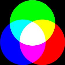 physique perception des couleurs
