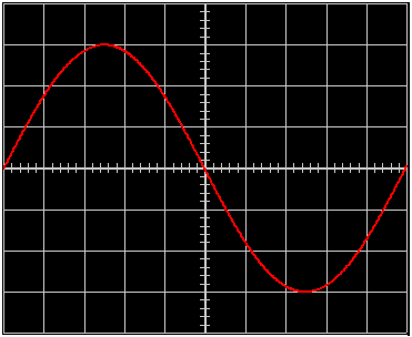 tension variable