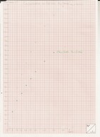 suivi d\'une raction par spectrophotomtrie