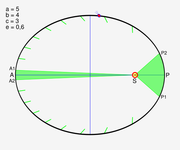 Satellite