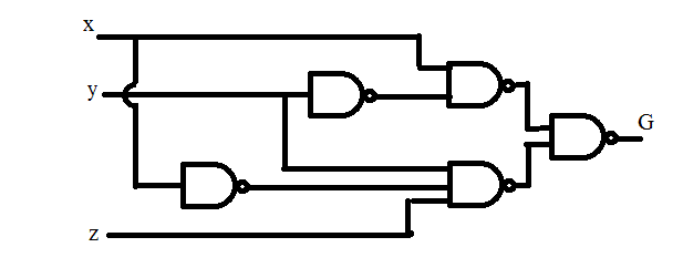 Nand et Nor physique electronique
