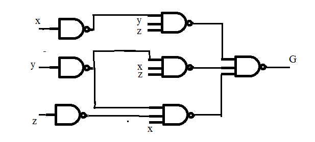 Nand et Nor physique electronique