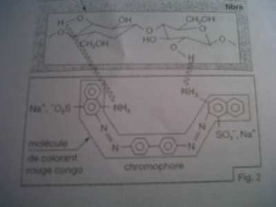 Atomes