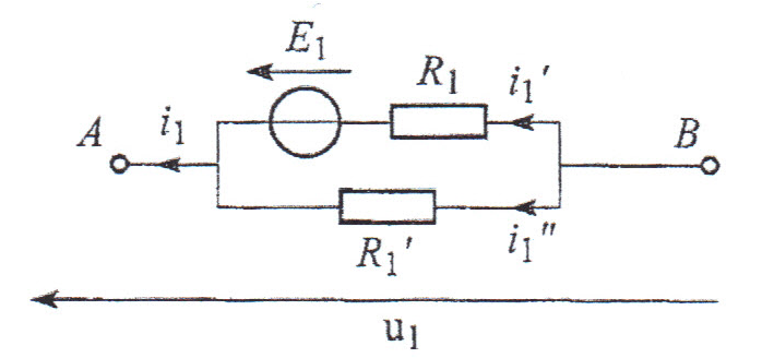 Electrocintique