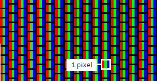 Pixel et sous pixel ...