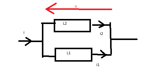 Equivalence Bobines ( drivations )