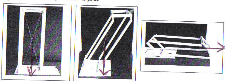 Conditions d\'quilibre d\'un objet 