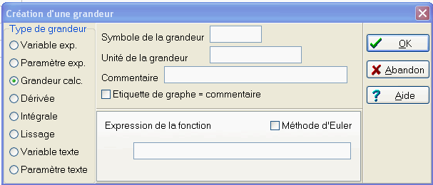 probleme regressi avec l\'unit