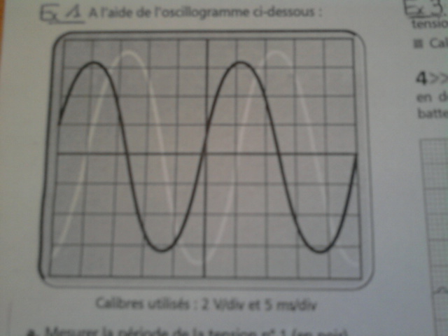 l\'oscillogramme