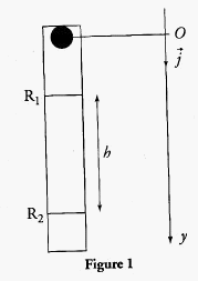 exercice dynamique des fluides n2